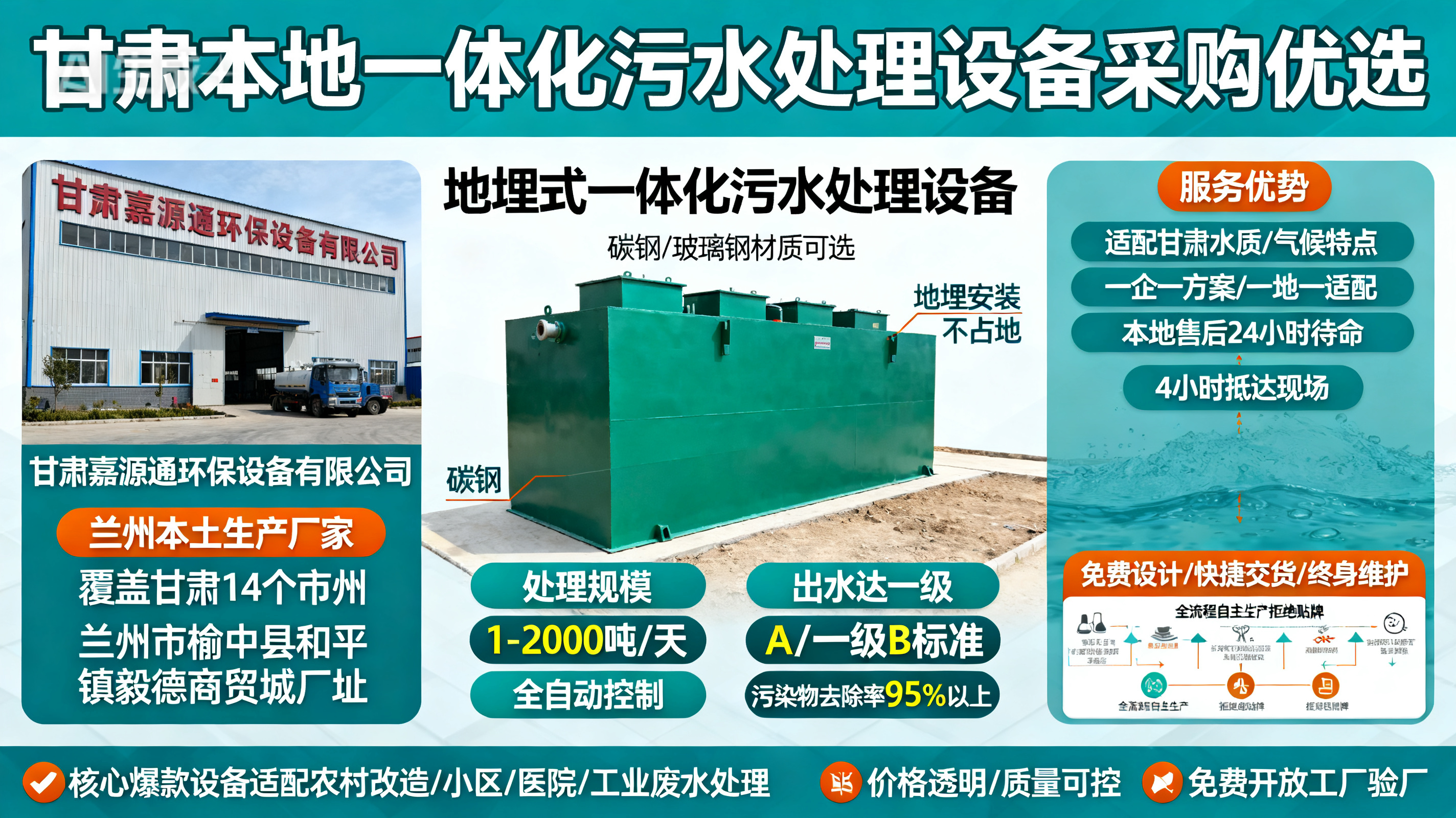 甘肃采购天涯一体化天涯污水处理设备_优先选本地生产厂家_直...式解决甘肃污水处理需求_选本地实体厂家_靠谱有保障.jpeg